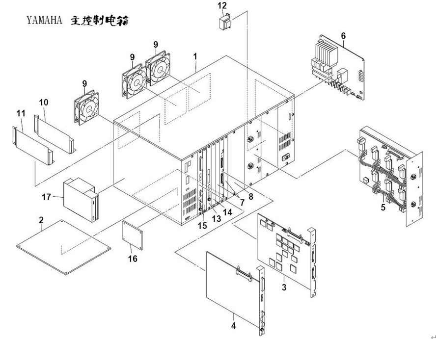 YAMAHA贴片机主控制电箱结构和组成示意图